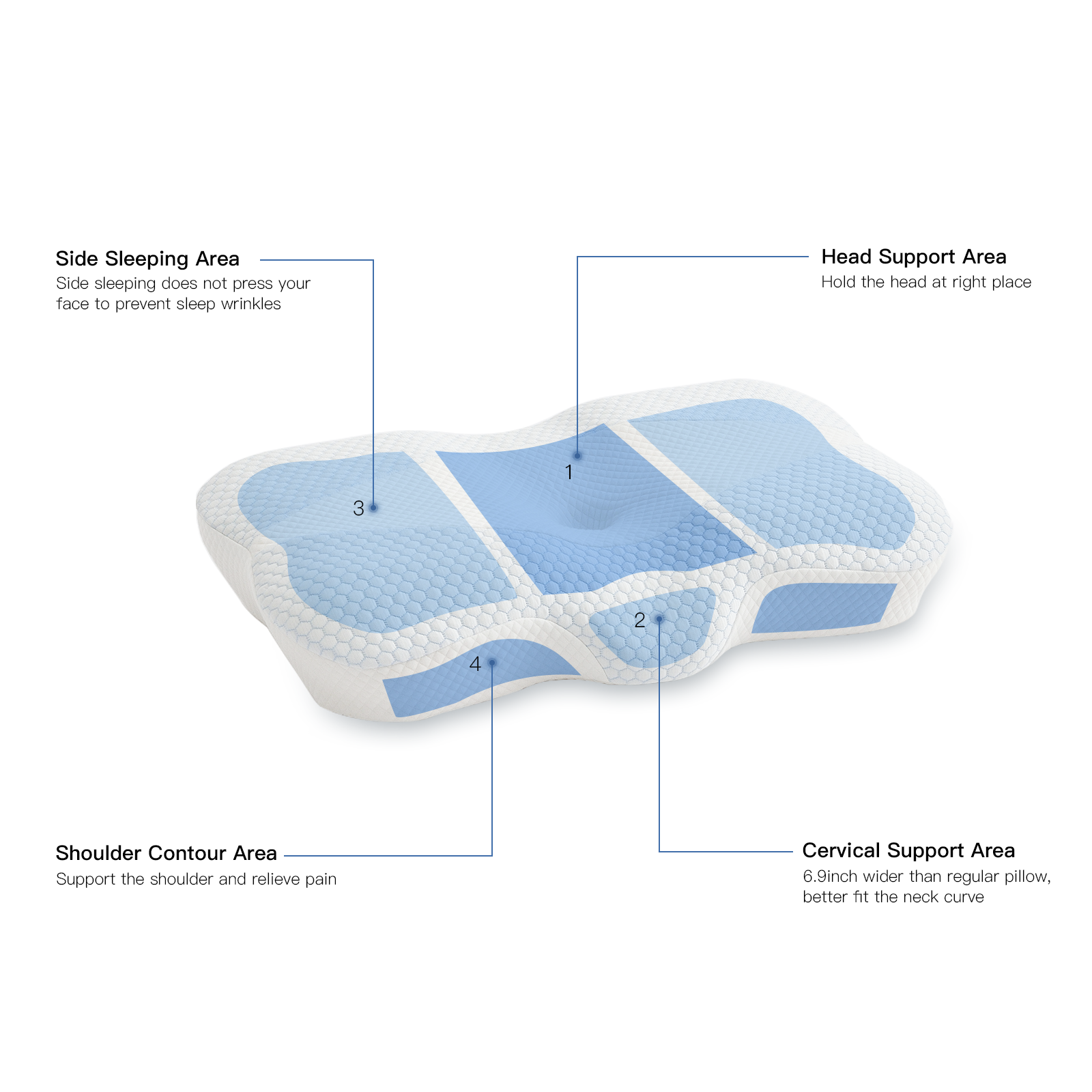 Huloo Sleep Cooling Cervical Memory Foam Pillow